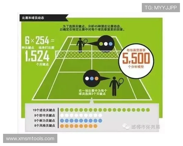 深圳网球队战术揭秘：如何在赛场上制胜的秘密与策略分析
